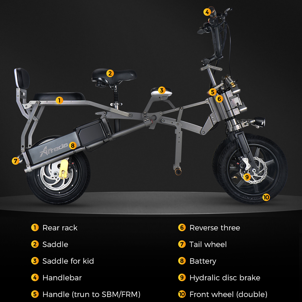 EU US Stock Three Wheel EBike Afreda S6 Electric Bicycle 48V 15.6AH Lithium Battery Folding Mountain Sports E-bike Disc Brakes · v2